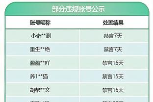 功亏一篑！特雷-杨24投11中&三分9中3砍30分9助2帽 憾失绝杀抛投